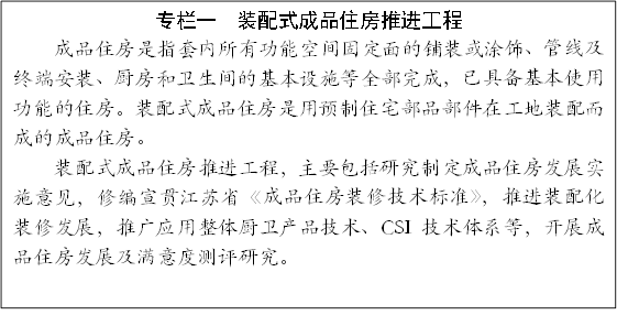 专栏一  装配式成品住房推进工程
成品住房是指套内所有功能空间固定面的铺装或涂饰、管线及终端安装、厨房和卫生间的基本设施等全部完成，已具备基本使用功能的住房。装配式成品住房是用预制住宅部品部件在工地装配而成的成品住房。
装配式成品住房推进工程，主要包括研究制定成品住房发展实施意见，修编宣贯江苏省《成品住房装修技术标准》，推进装配化装修发展，推广应用整体厨卫产品技术、CSI技术体系等，开展成品住房发展及满意度测评研究。
